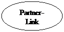 Ellipse: Partner-Link
